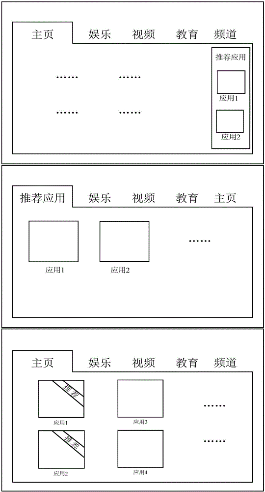 Display method and device of application download entry