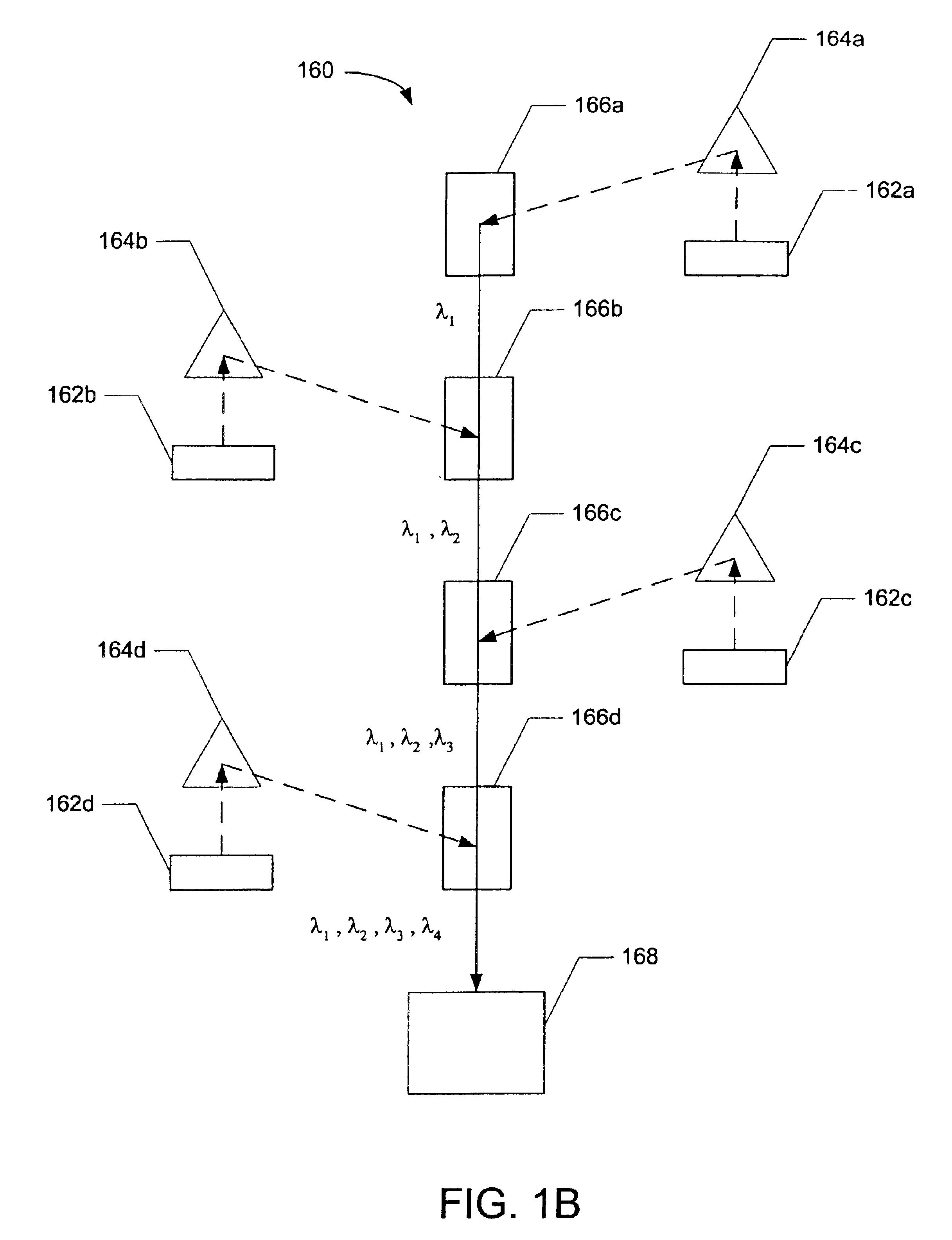 System and method for optical multiplexing and/or demultiplexing