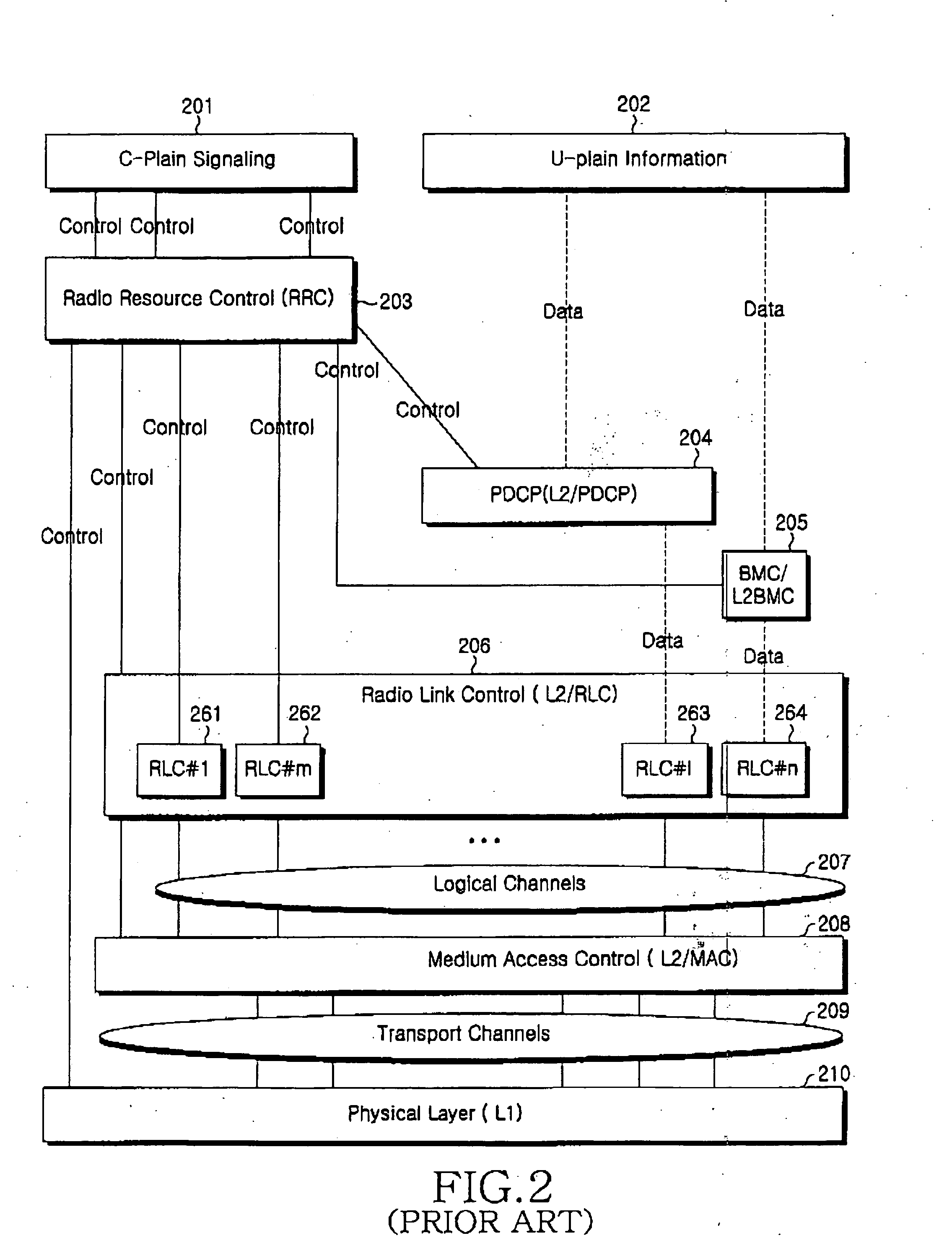 Method for transmitting and receiving control information in a mobile communication system supporting multimedia broadcast/multicast service