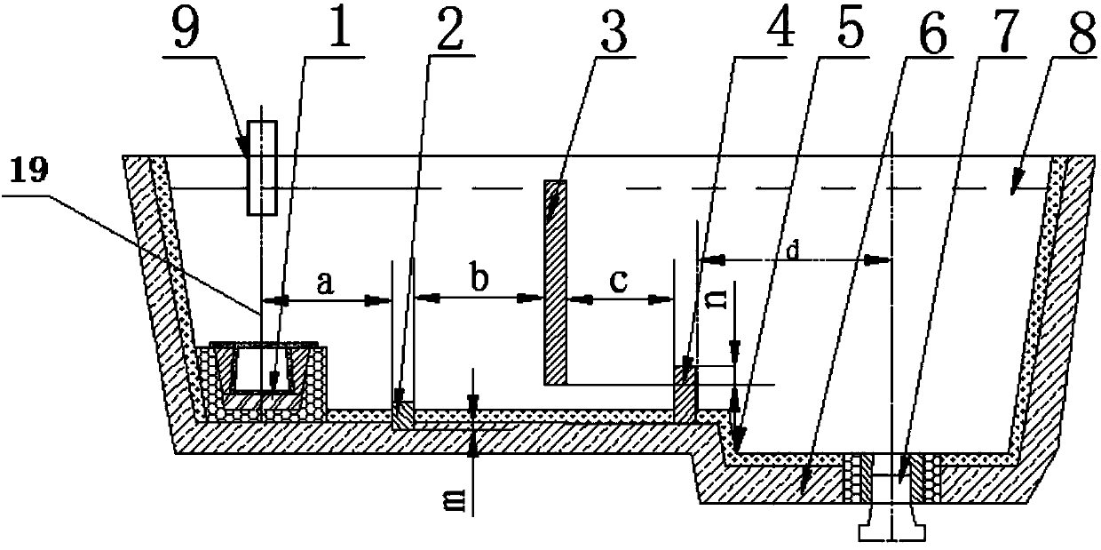 Device and method for removing molten steel slag inclusion in continuous casting tundish