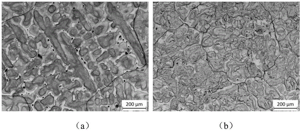 A kind of wear-resistant heat-resistant alloy material and preparation method thereof