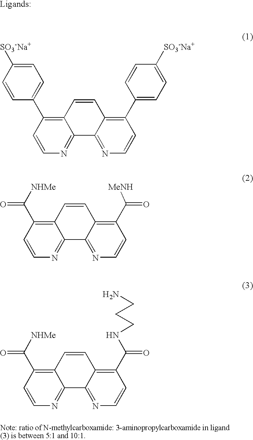 Small organometallic probes