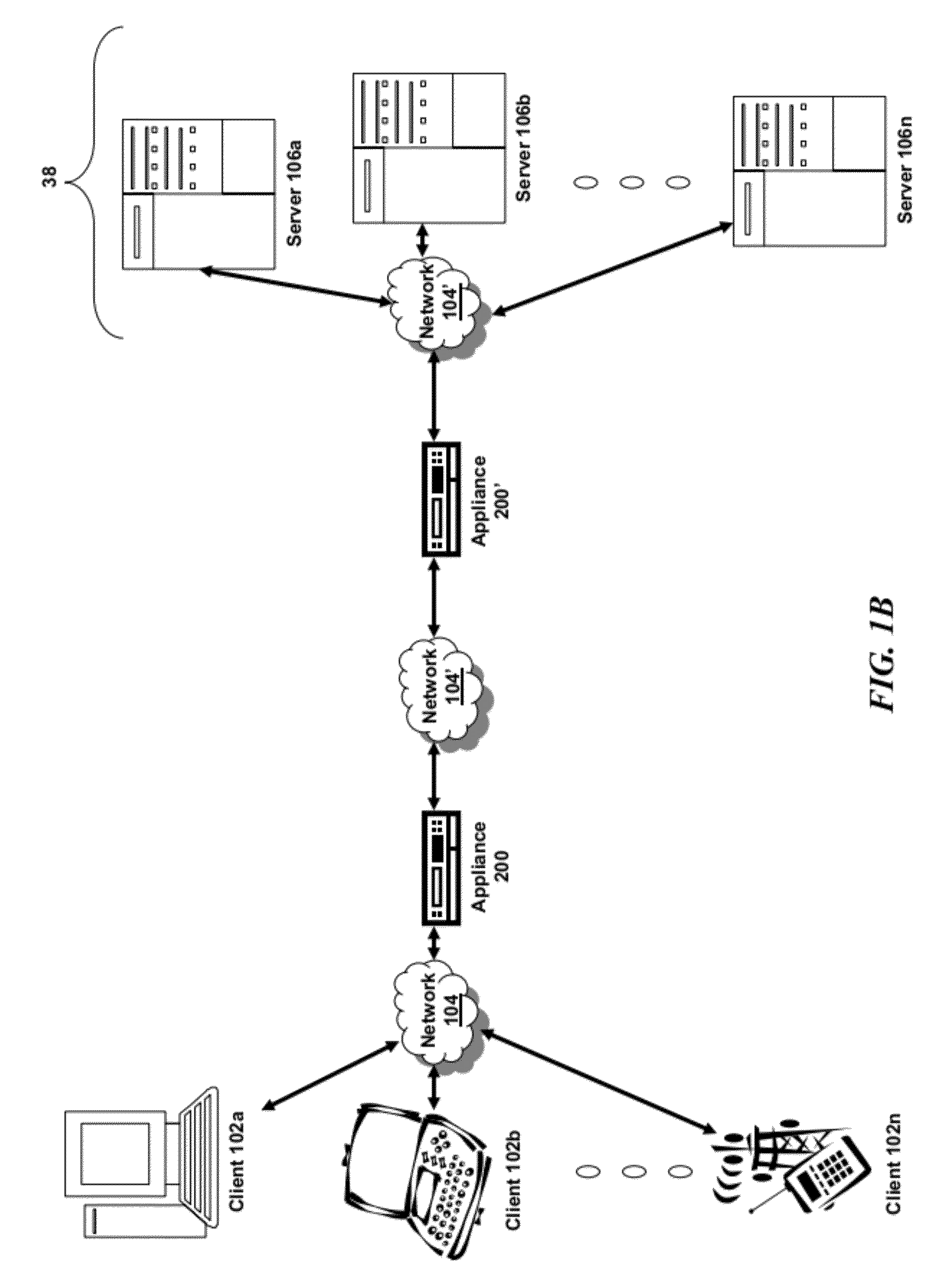Systems and methods for cloud bridging between public and private clouds