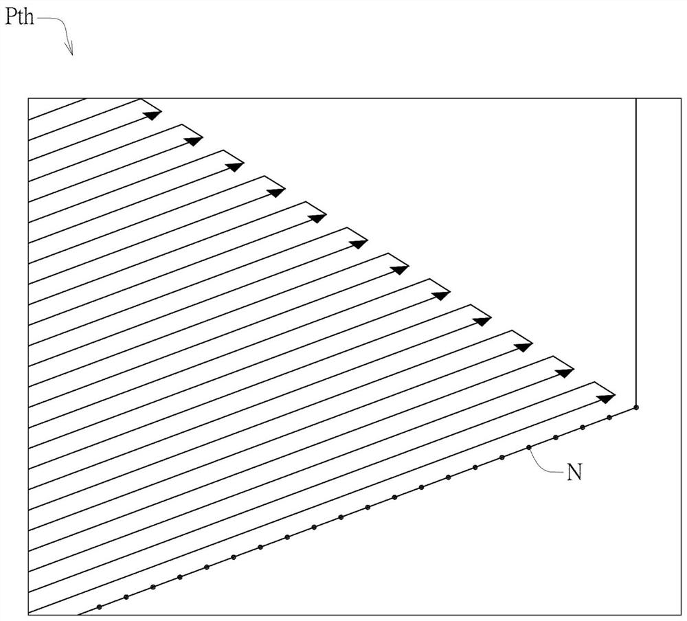 Method for inspecting defects of machining path