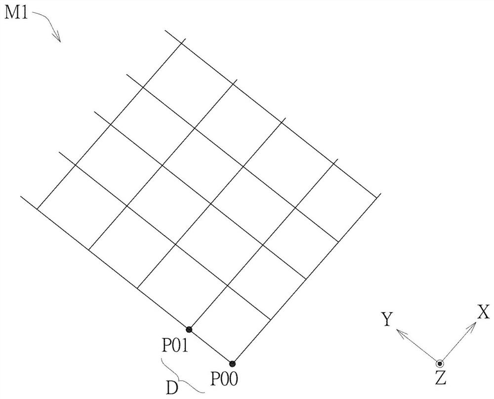 Method for inspecting defects of machining path