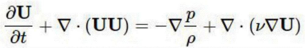 Method for calculating nonlinear partial differential equation by dual-grid iteration