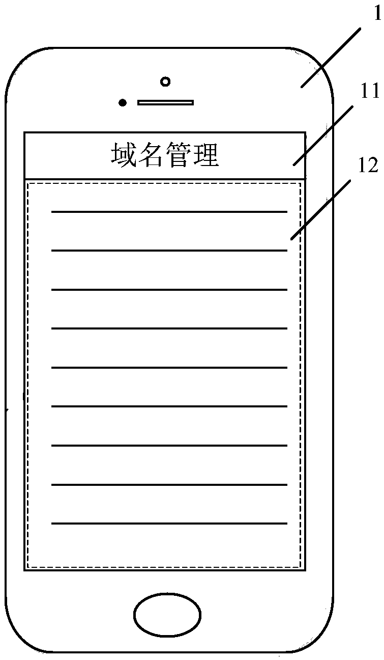 Gesture recognition method, device and terminal