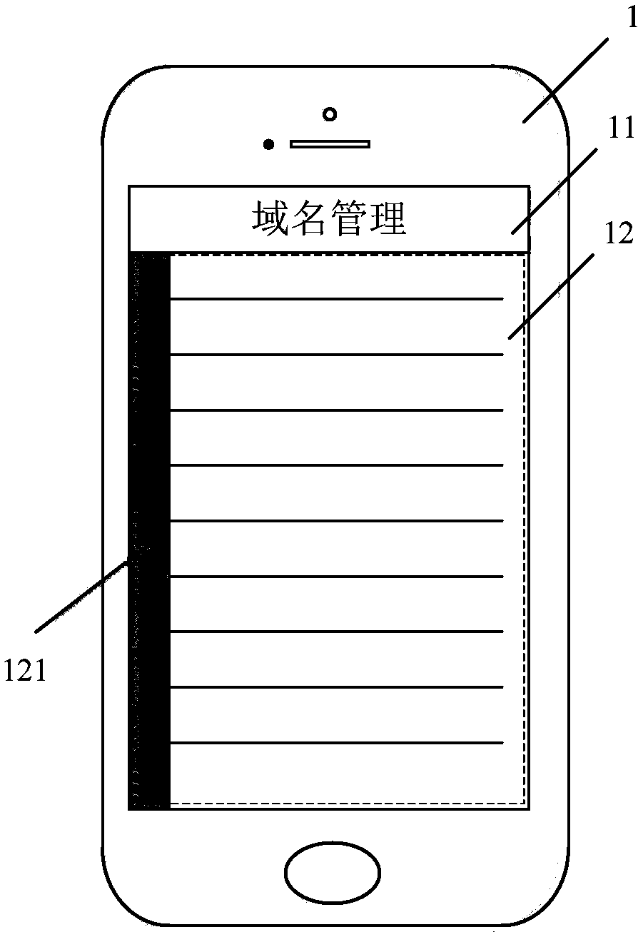 Gesture recognition method, device and terminal