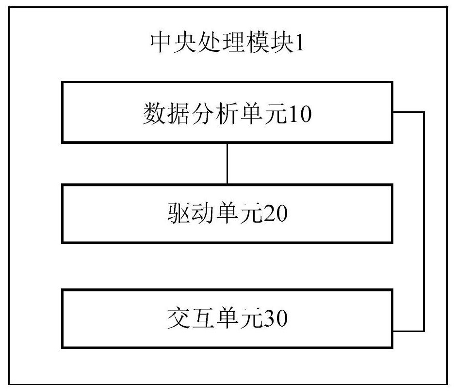 Intelligent air filtering system