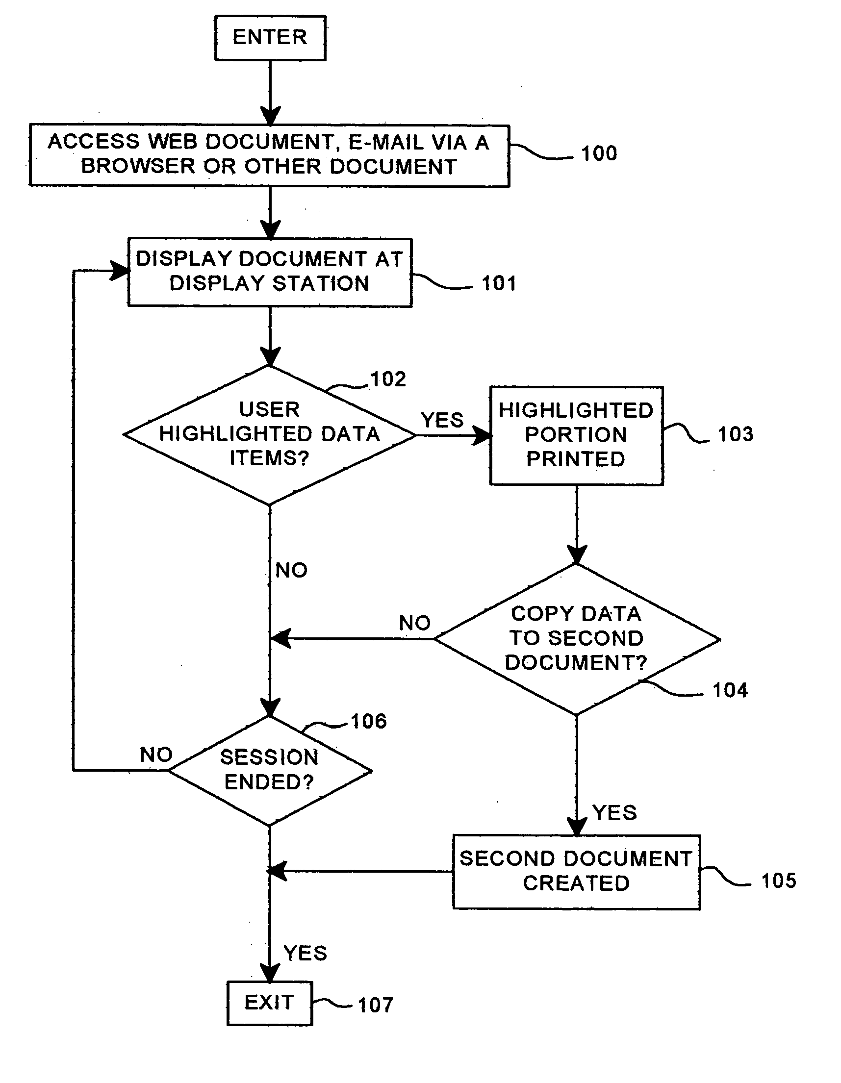 Method and system of printing isolated sections from documents