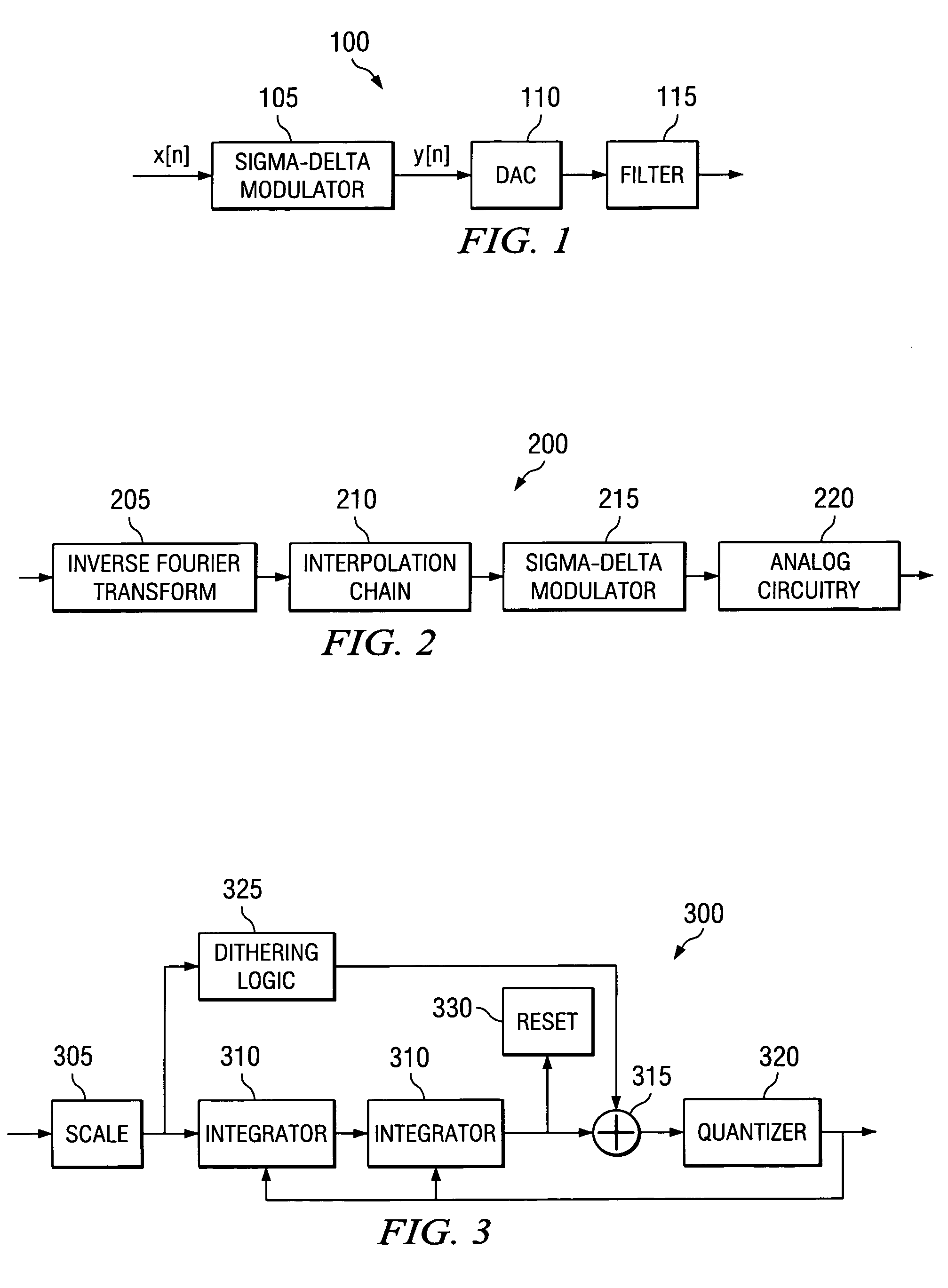 Method and circuit for multi-standard sigma-delta modulator