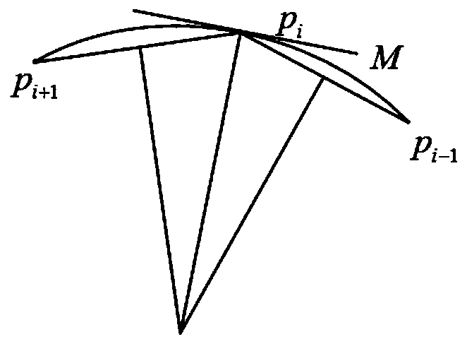 Outline-based recognition method for pig drinking behavior