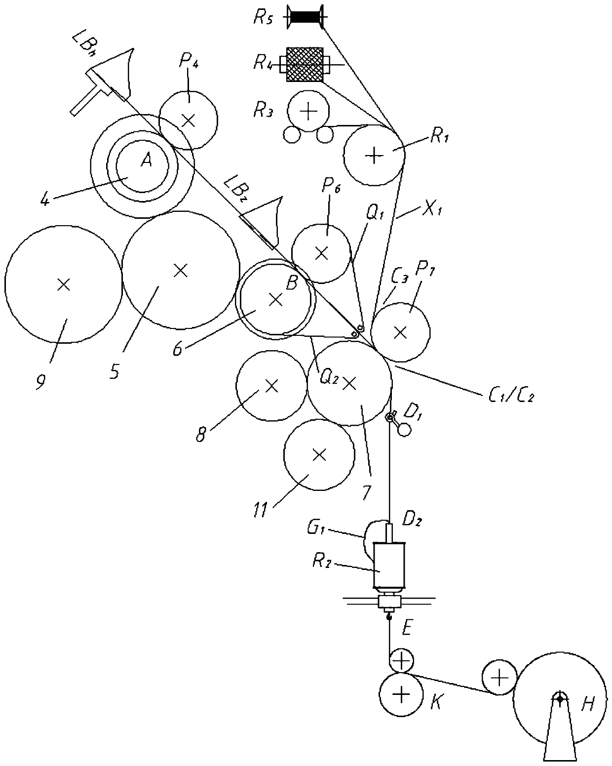 Five-channel hollow-spindle fancy yarn forming device and method