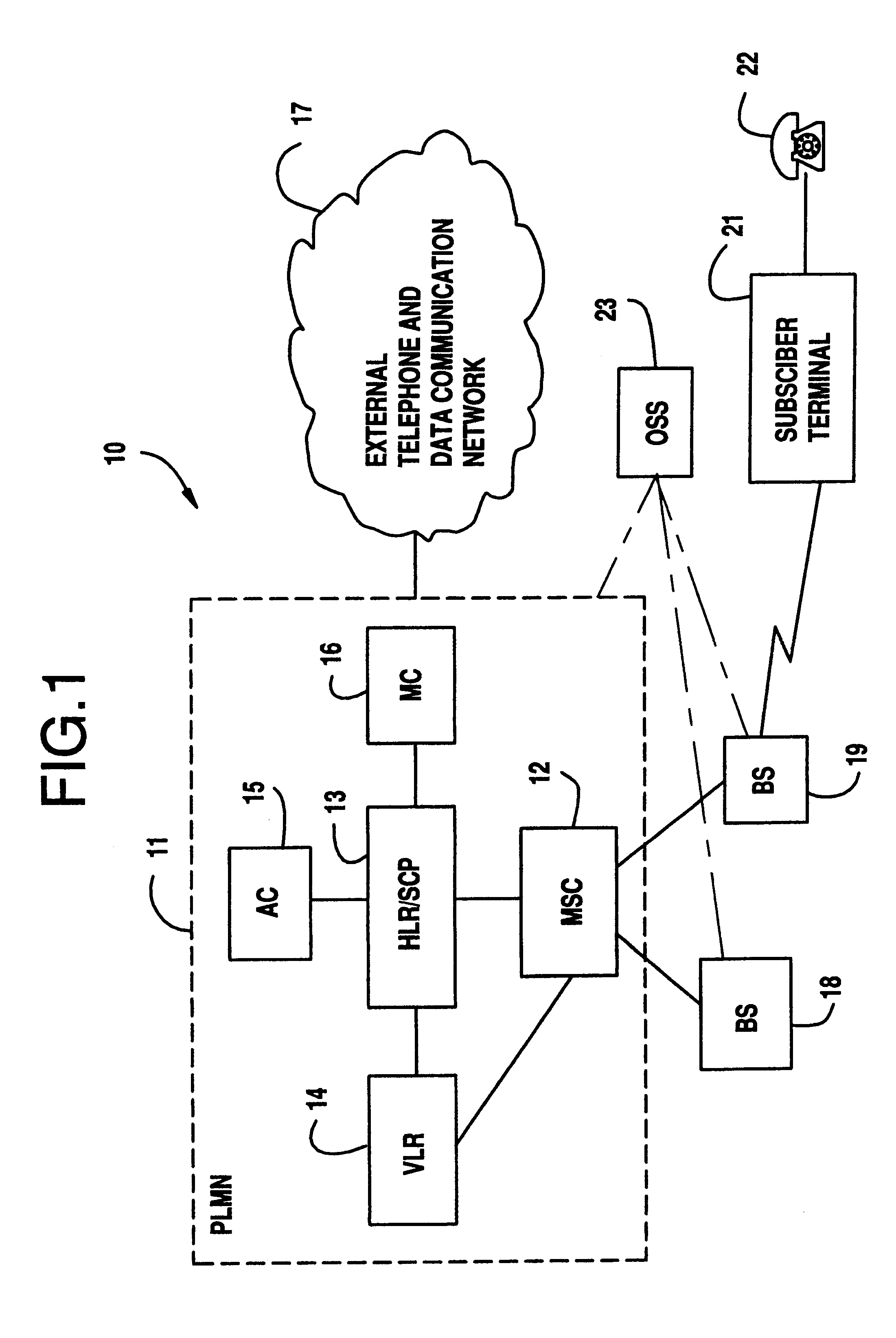 System and method of providing group wireless extension phone service in a radio telecommunications network