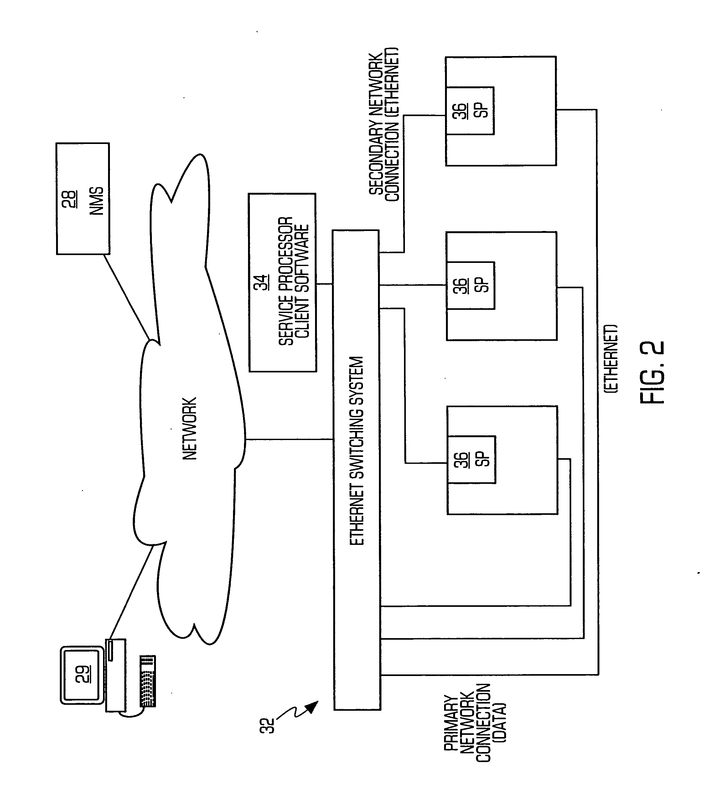 Service processor gateway system and appliance