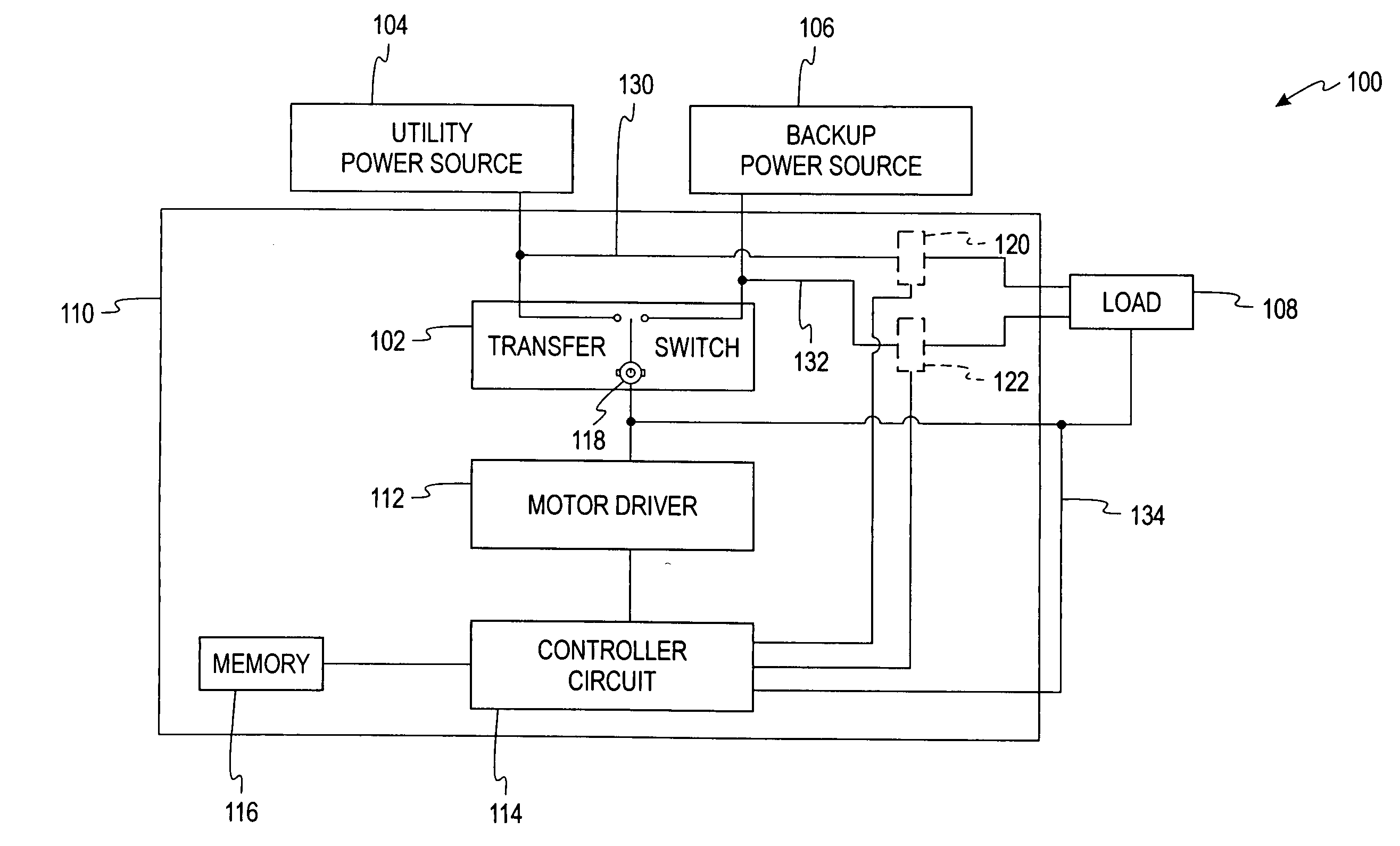 Apparatus and method for controlling a transfer switch mechanism