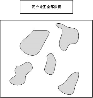 Regional control processing method based on tile map data