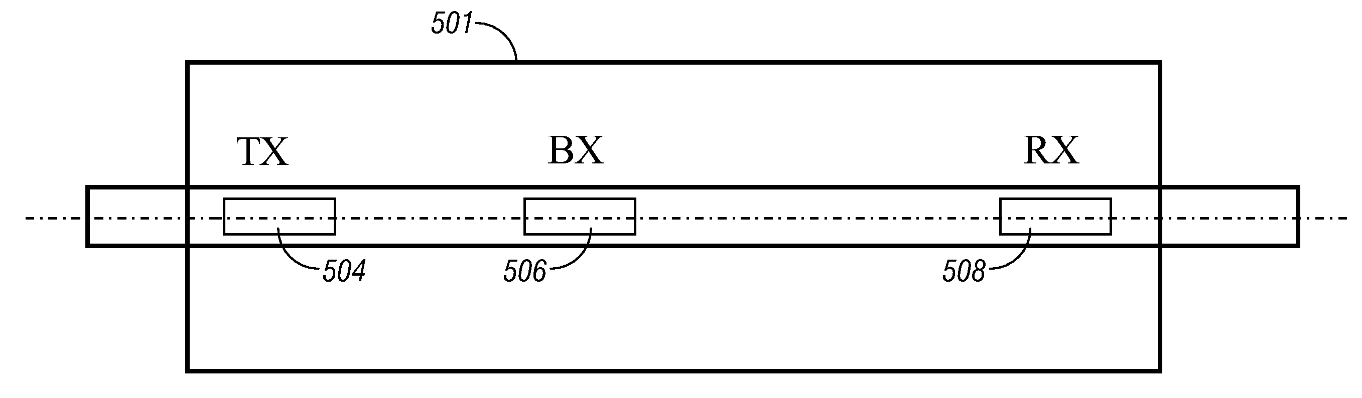 Cross-Component Alignment Measurement and Calibration