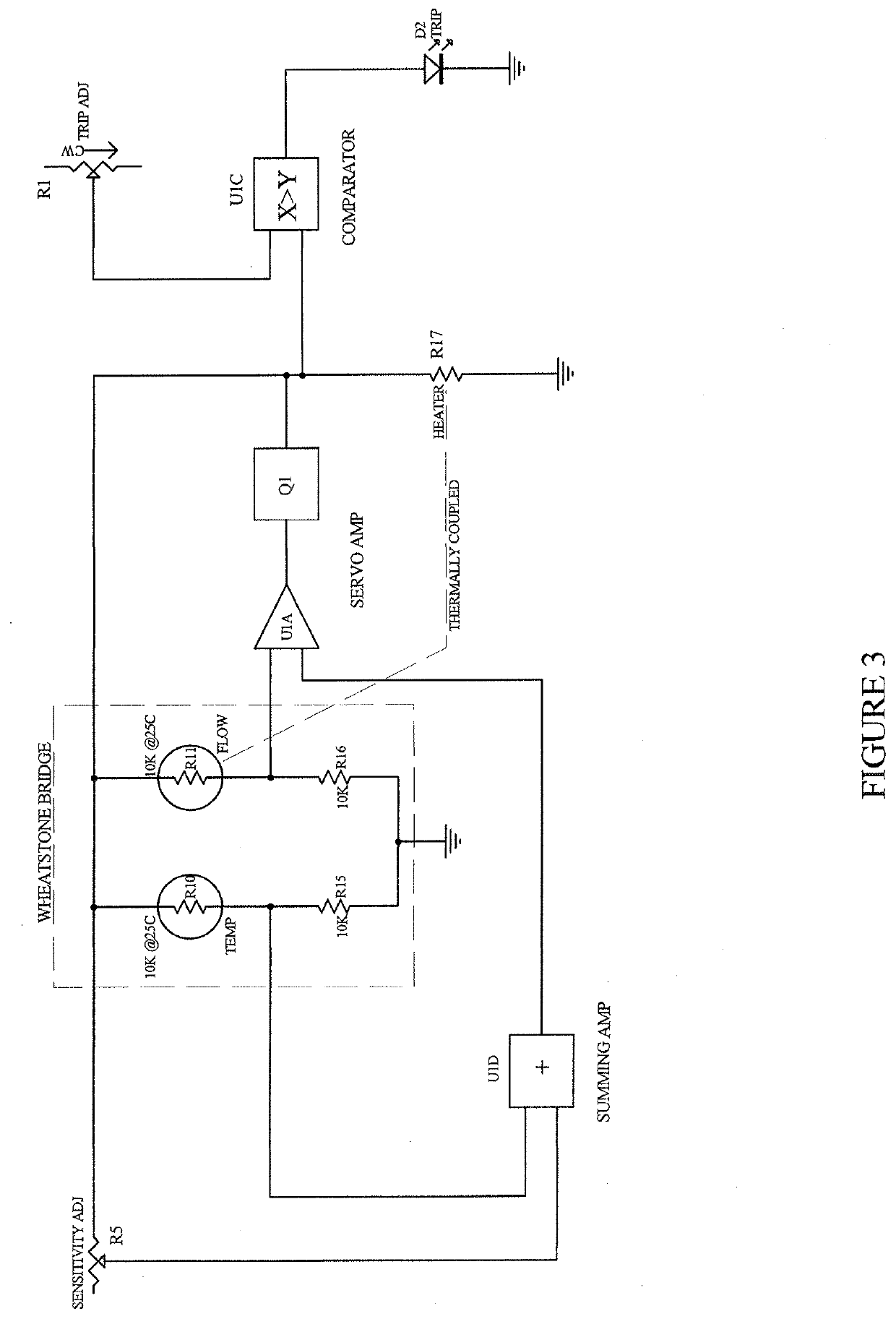 Thermal Dispersion Flow Meter with Fluid Leak Detection and Freeze Burst Prevention