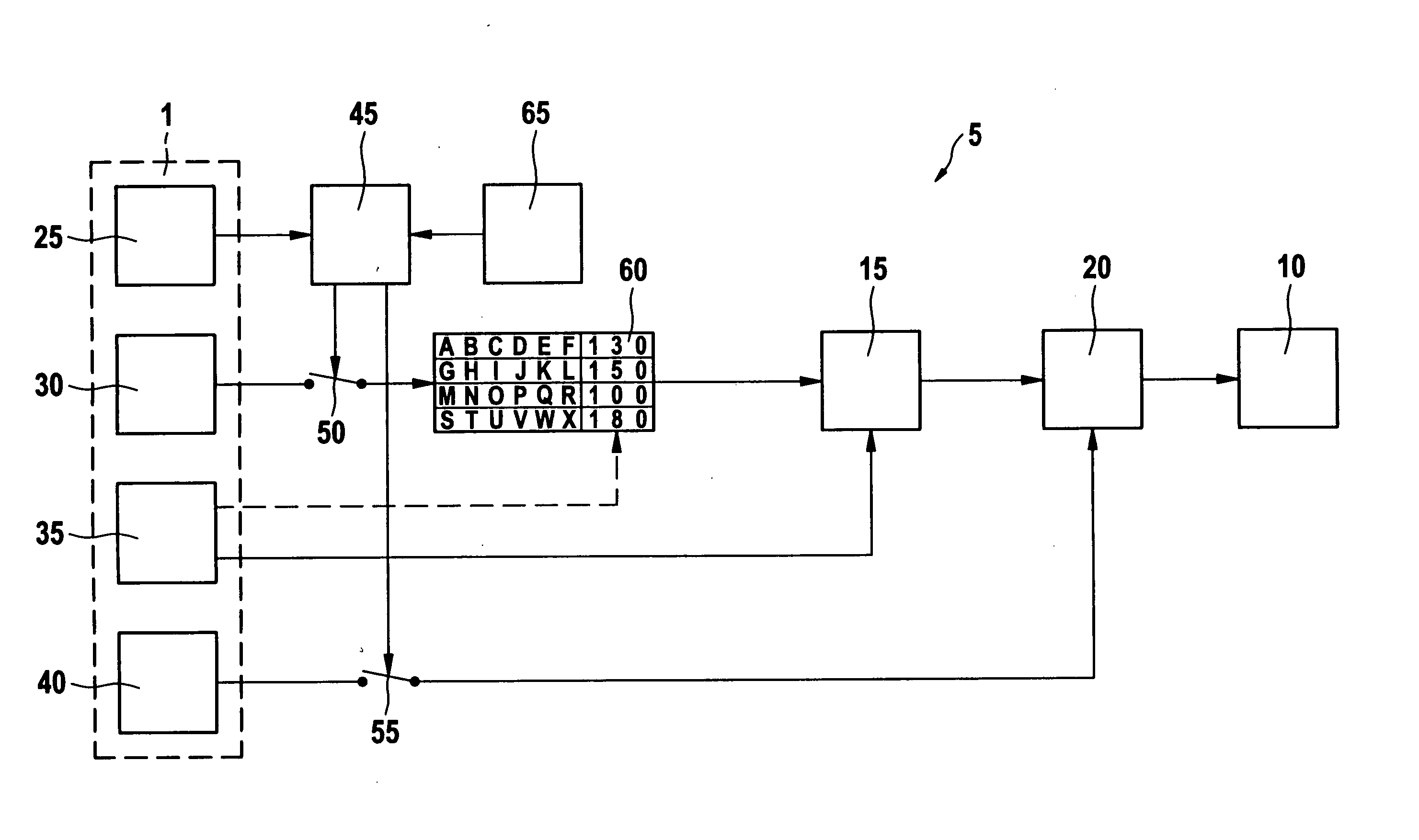 Method and device for operating a vehicle
