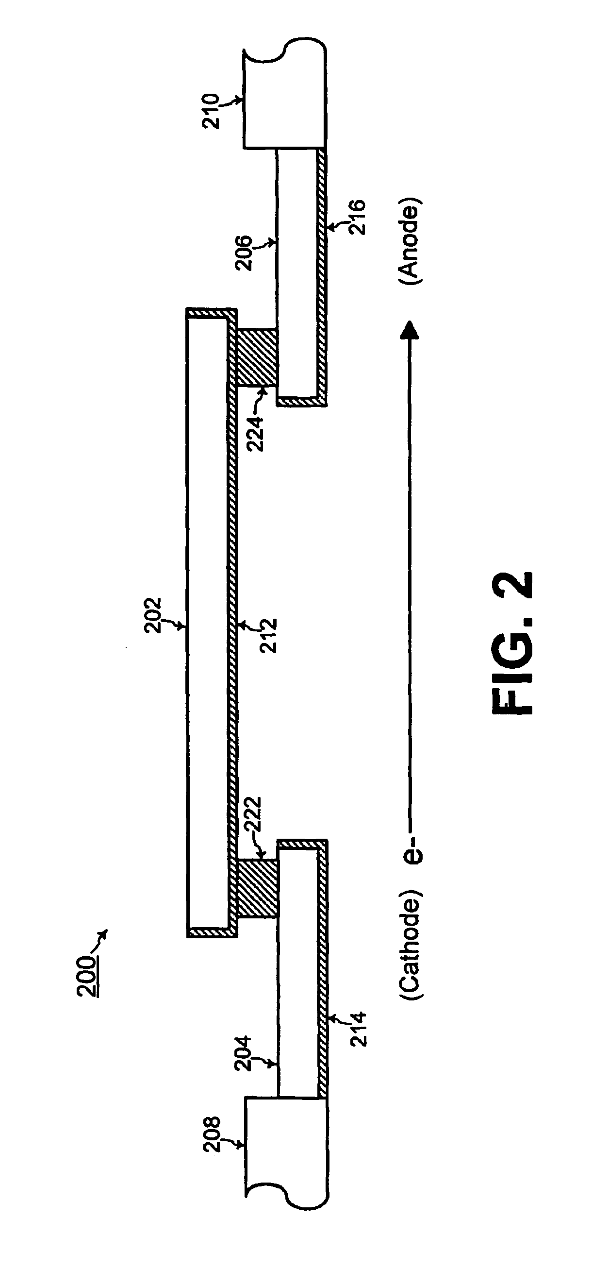 System and method for current-enhanced stress-migration testing of interconnect