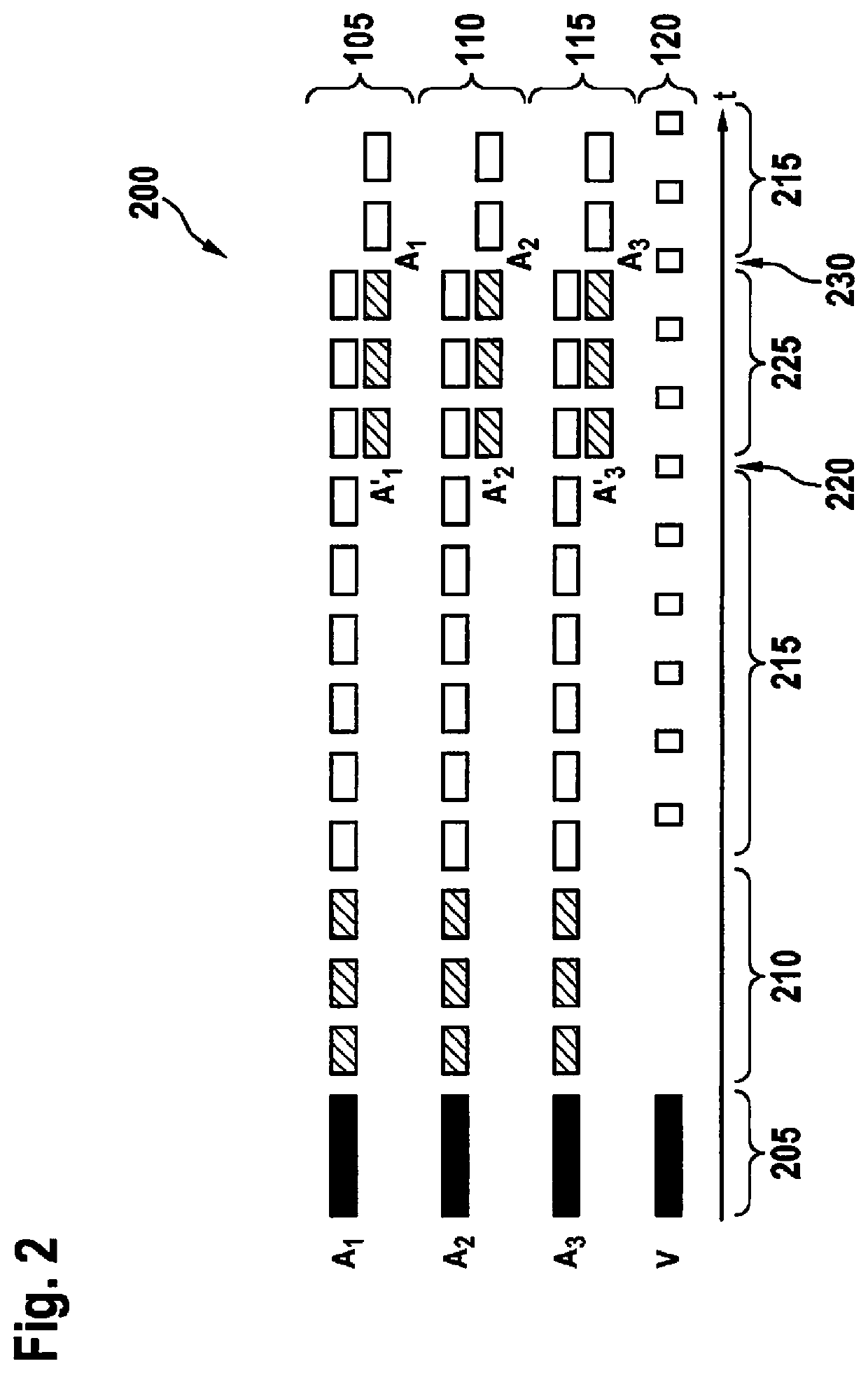 Error correction in a redundant processing system