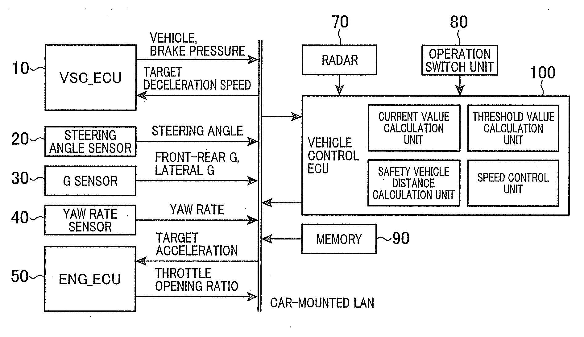Device for executing preceding vehicle following driving control