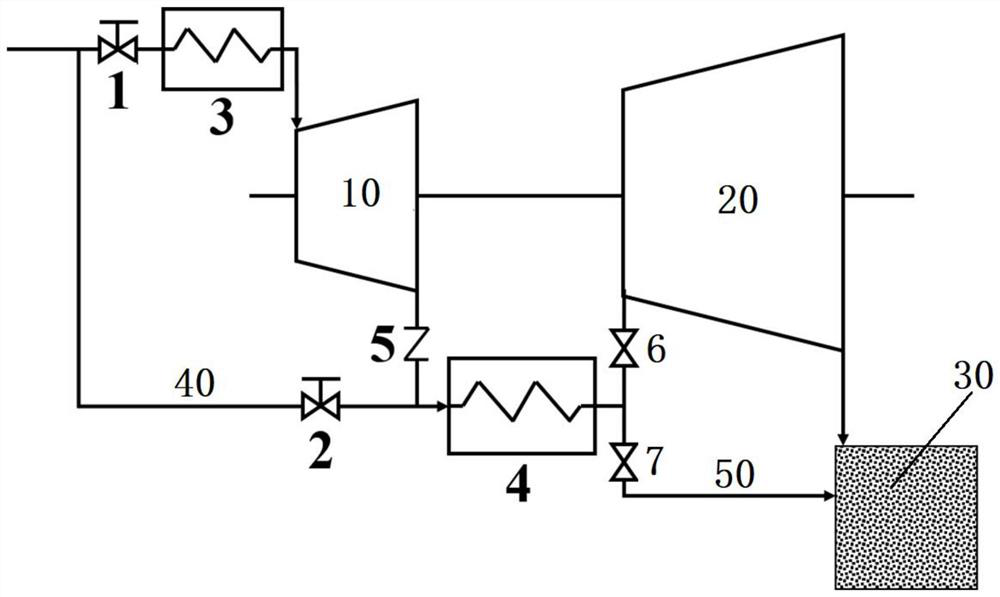 A Bypass Control System Applicable to Expansion Units of Caes System