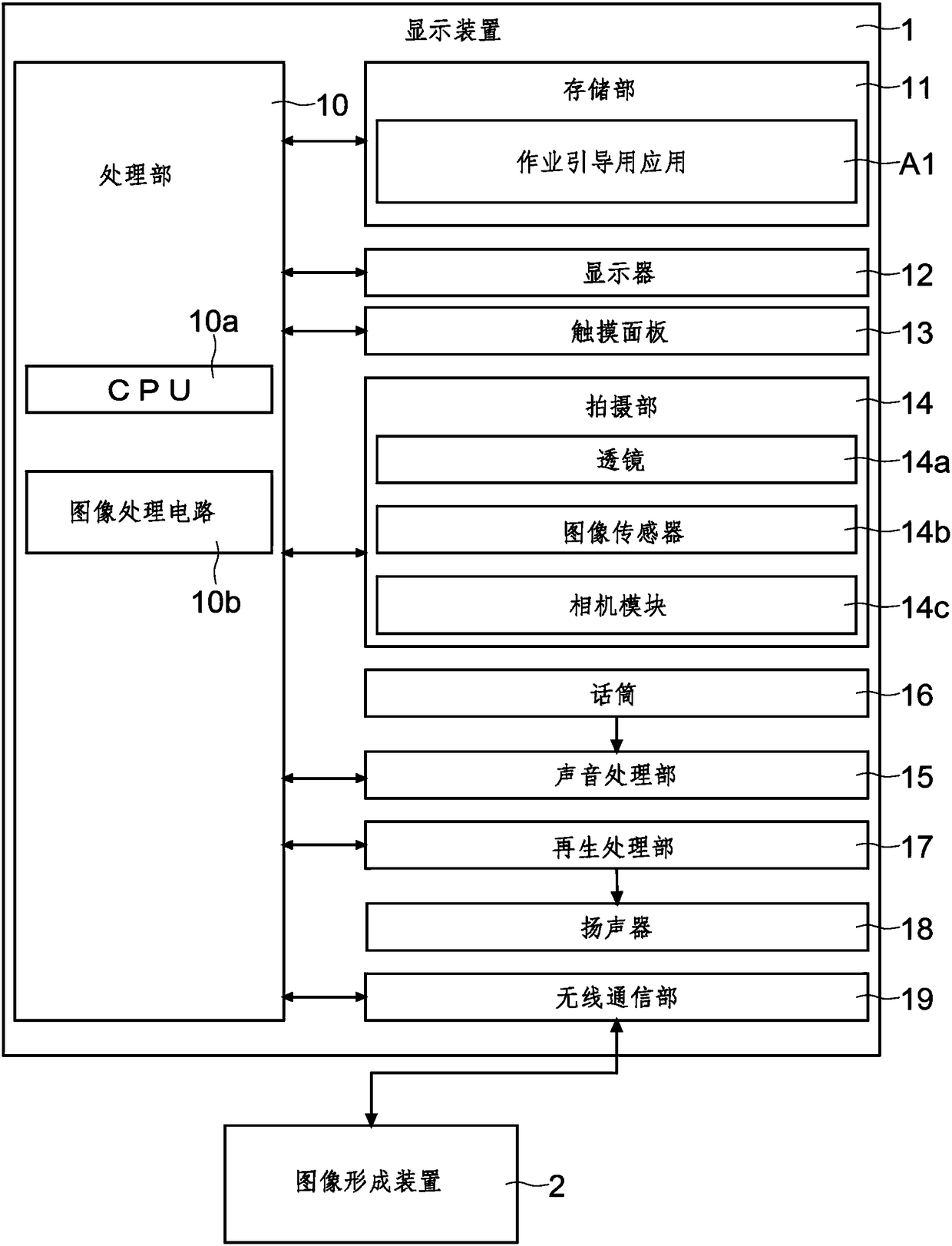 Display device and method for controlling display device