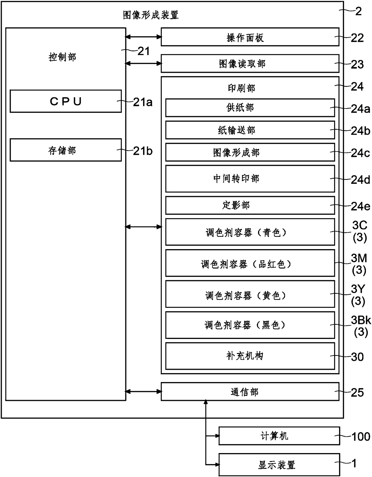 Display device and method for controlling display device