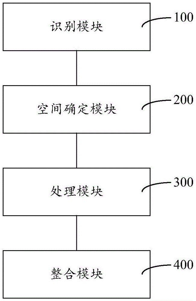 Instruction extension method and system for singlechip microcomputer