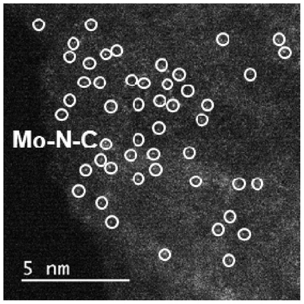 Monatomic molybdenum dispersed molybdenum-nitrogen-carbon nanosheet material as well as preparation and application thereof