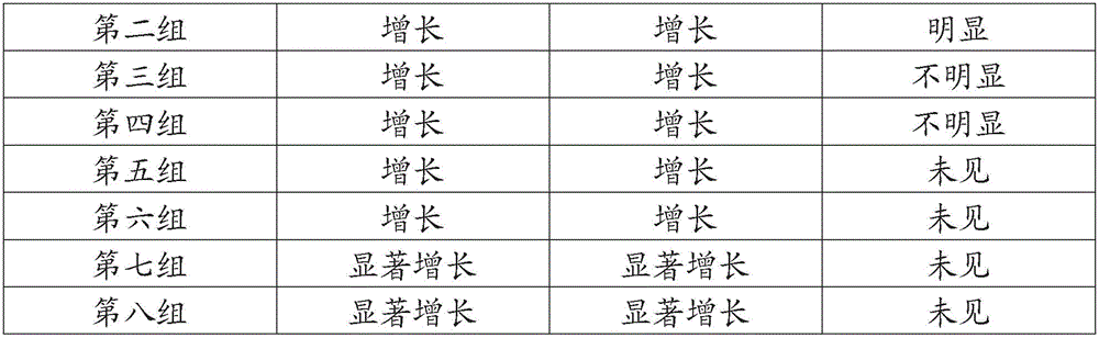 Traditional Chinese medicine composition for treating insomnia