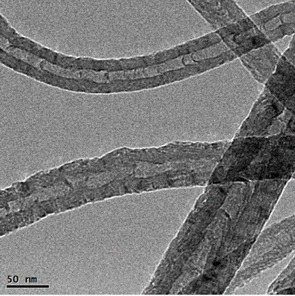Undone nitrogen doped carbon nanotubes derivative with good electrochemical performance
