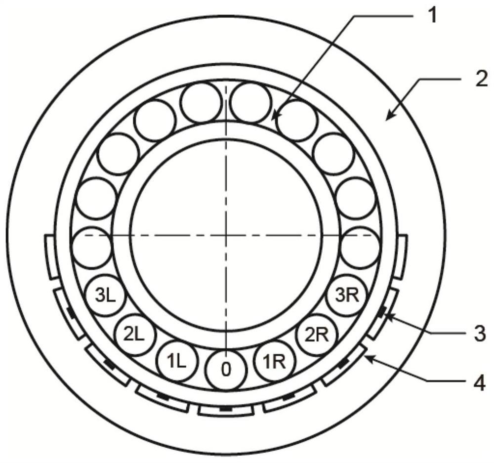 Calibration structure and detection method of bearing internal load distribution