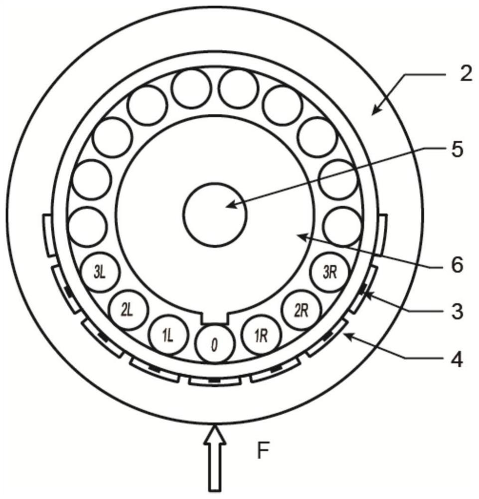 Calibration structure and detection method of bearing internal load distribution