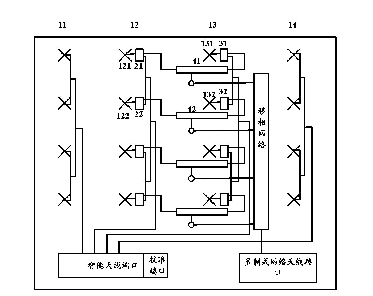 Intelligent antenna device supporting multiple network types