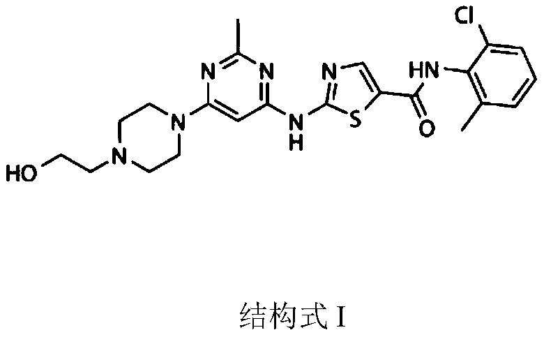 Application of dasatinib in preparing drugs for treating influenza virus infection