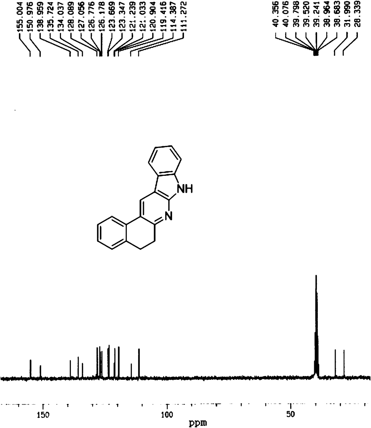 5,6-dihydrobenzo[f]indole[2,3-b]quinoline type compound and synthesis method thereof