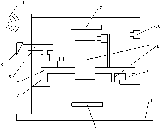 Resonators for Noise Reduction in Lithography Equipment