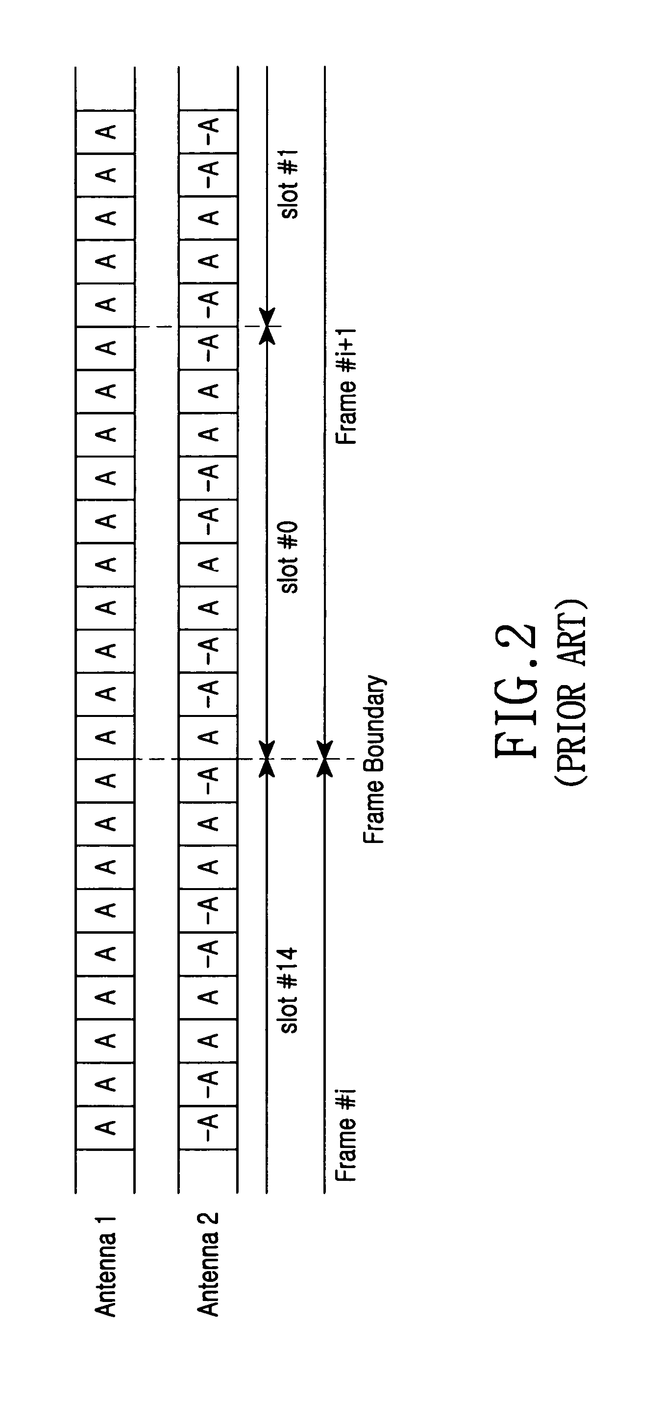 Cell search apparatus and method in a mobile communication system