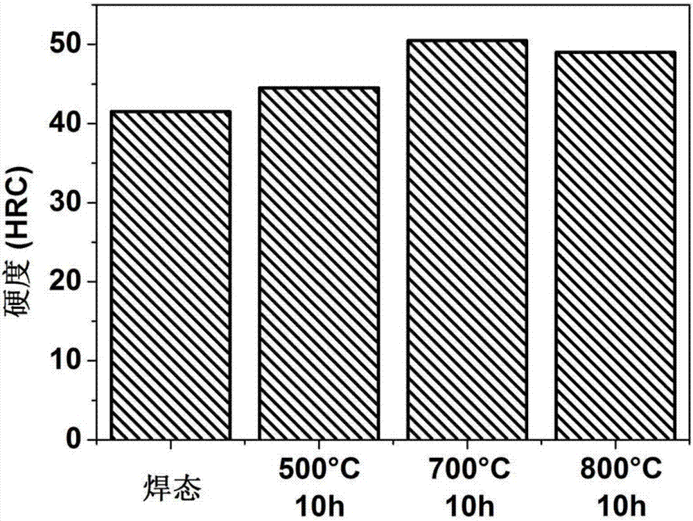 Cobalt-based alloy and cladding layer prepared from cobalt-based alloy