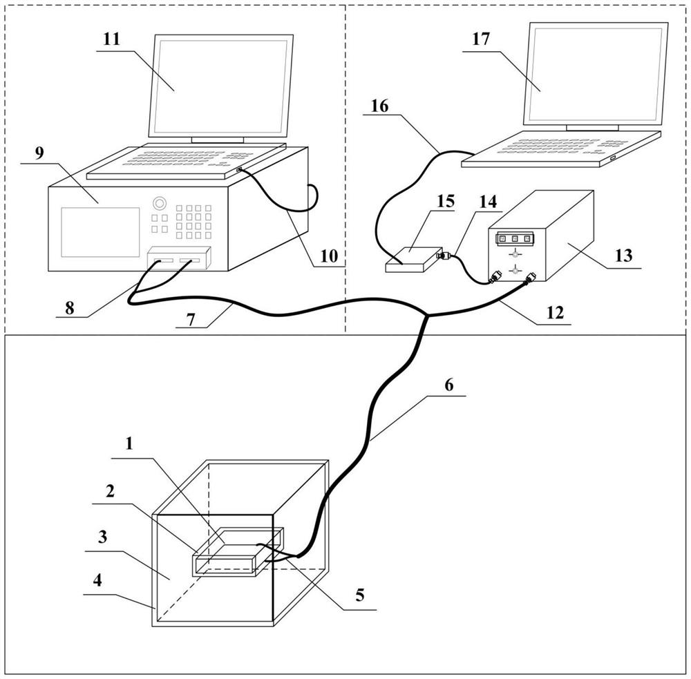 Concrete structure full life cycle monitoring system and monitoring method