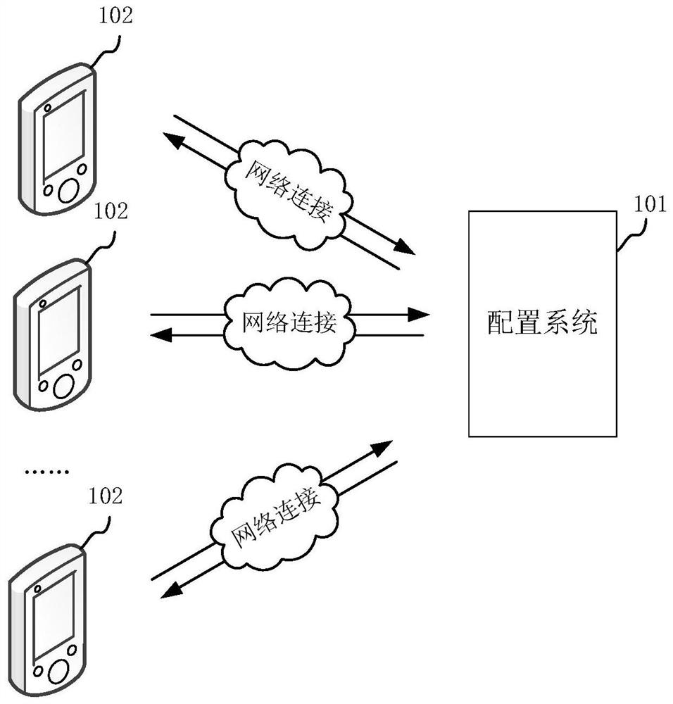 Application program upgrading method and device, electronic equipment and readable storage medium