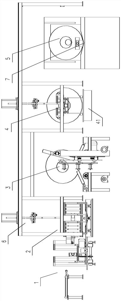 A device for automatic feeding, packaging, weighing and coding of coil materials