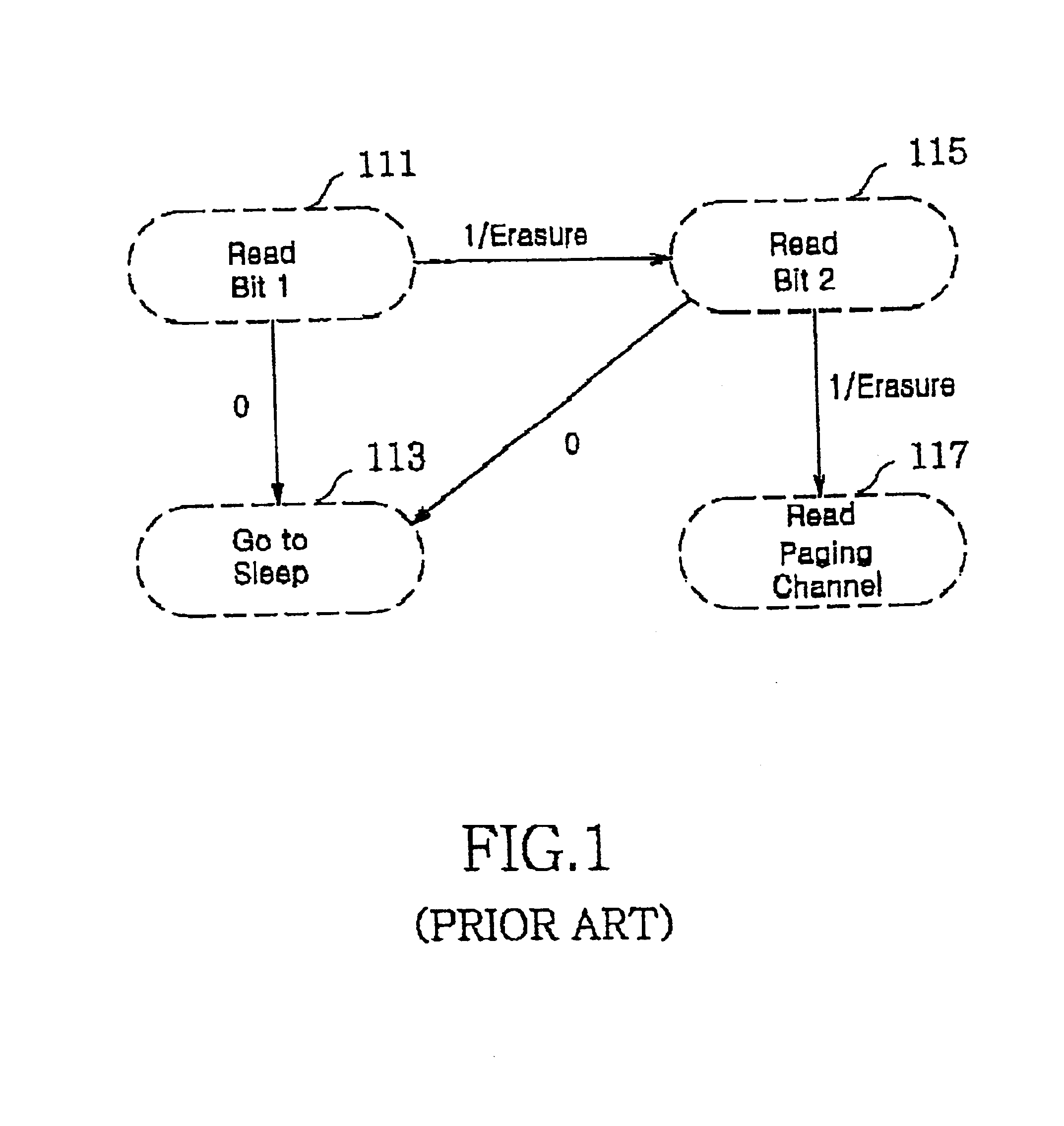 Apparatus and method for receiving quick paging message in mobile station