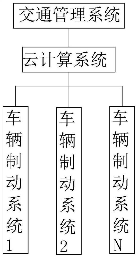 Automotive electromechanical braking system