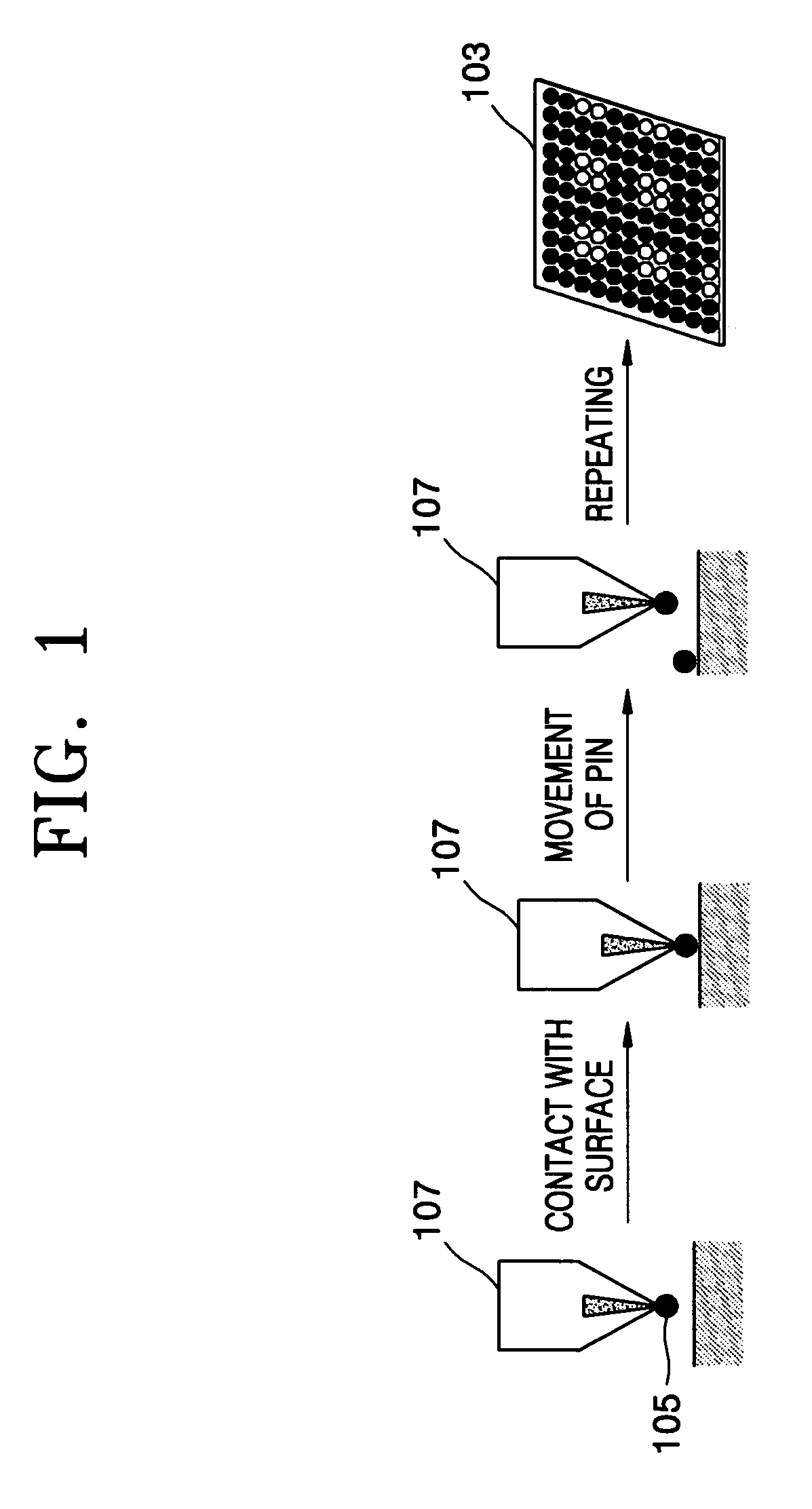 Spotting device for manufacturing DNA microarray and spotting method using the same