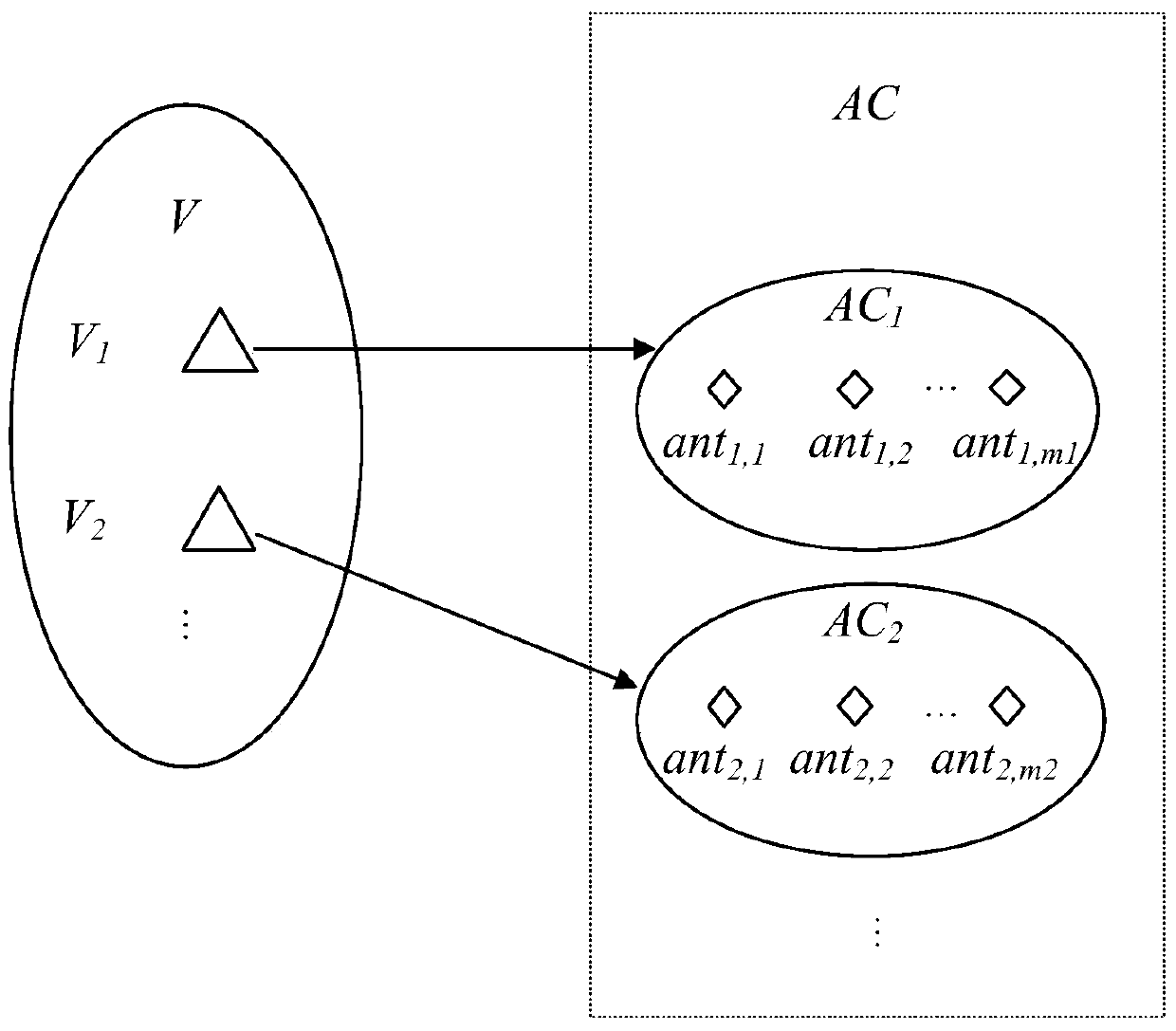 Planning Method for Heterogeneous Multi-UAV Collaborative Reconnaissance Mission