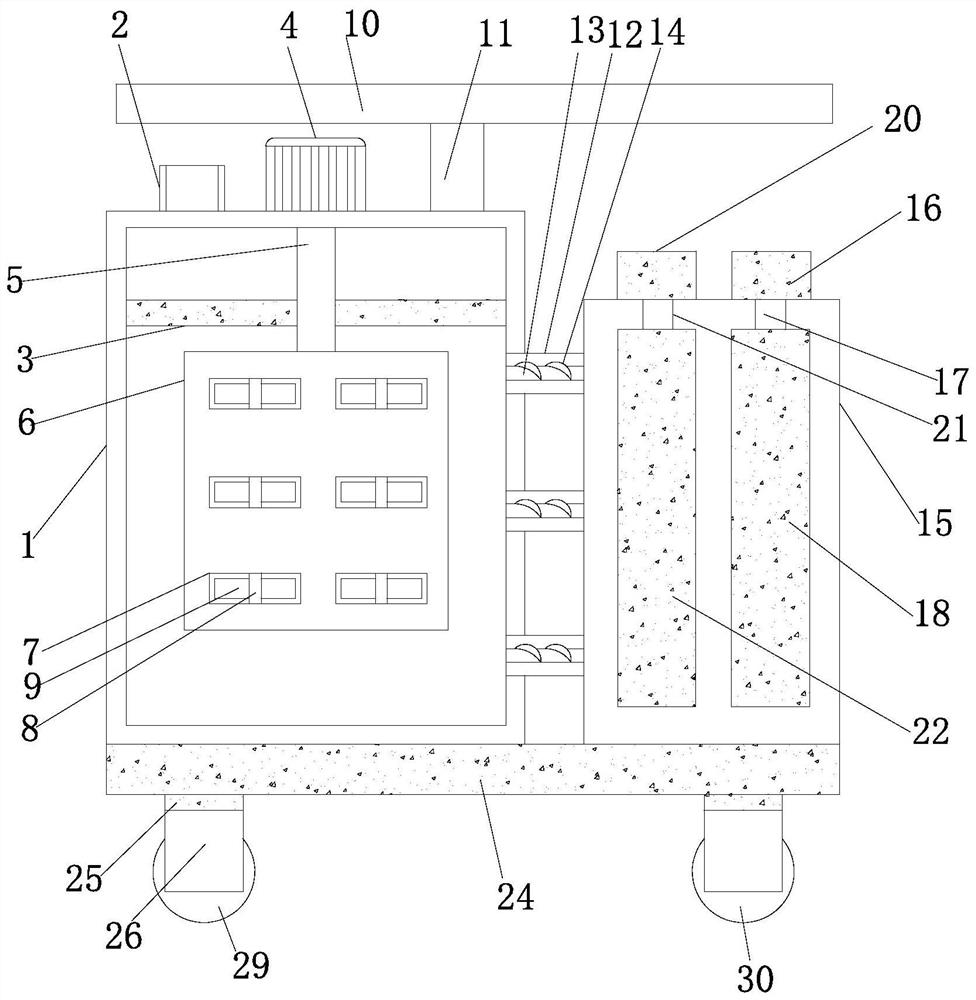 Multilayer structure type new energy fermentation device